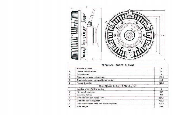 фото №2, Зчеплення вентилятора радіатор контакти: 6 scania g