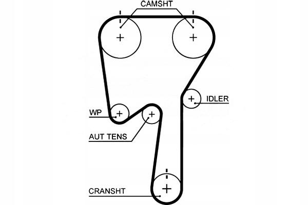 фото №2, Стрічка розподільний вал volvo c30 c70 i c70 ii s40 i s40 ii s60 i s60 ii s70
