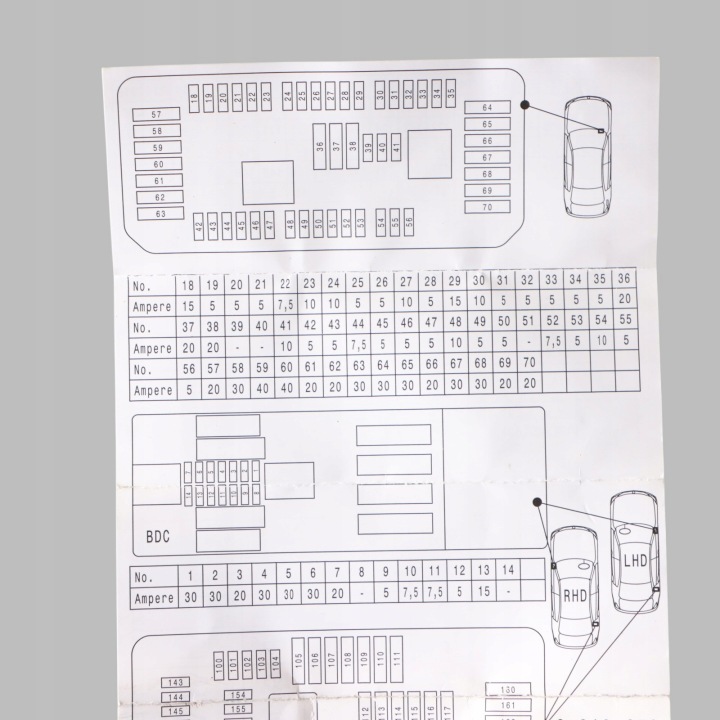 фото №10, Bmw f15 f16 f85 f86 schemat коробка запобіжників карта schematu 6819652