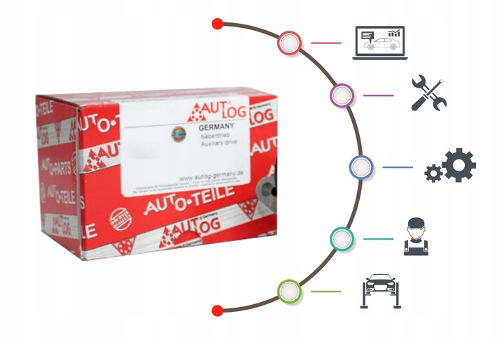 фото №4, Витратомір масовий повітря [autlog]