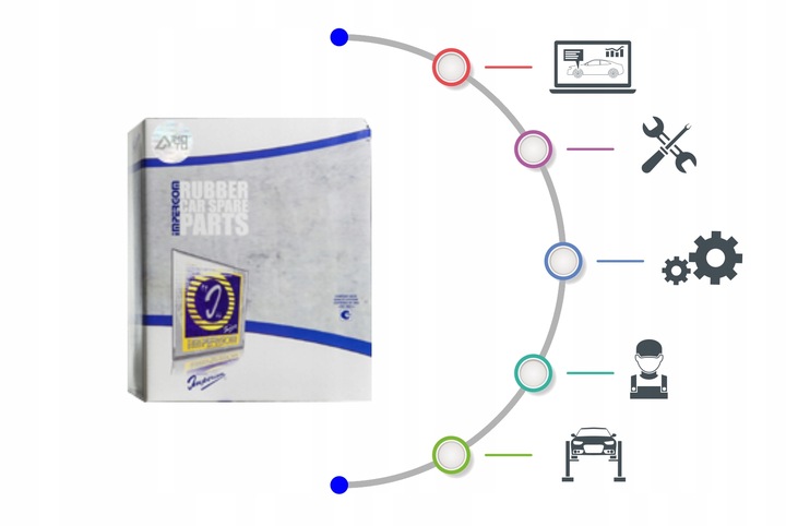 фото №4, Подушка двигателя [оригинал империум]