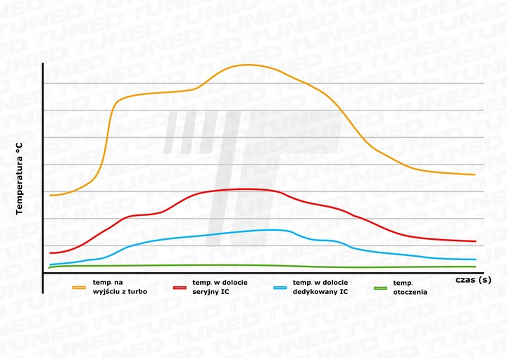 фото №8, Fmic fmicpro-ic-040