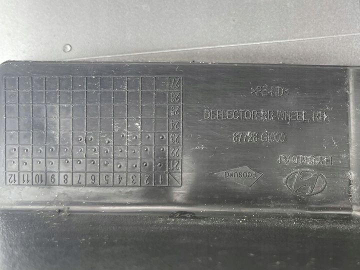 фото №13, Hyundai ioniq 5 планка пороговая правая 87752-gi100