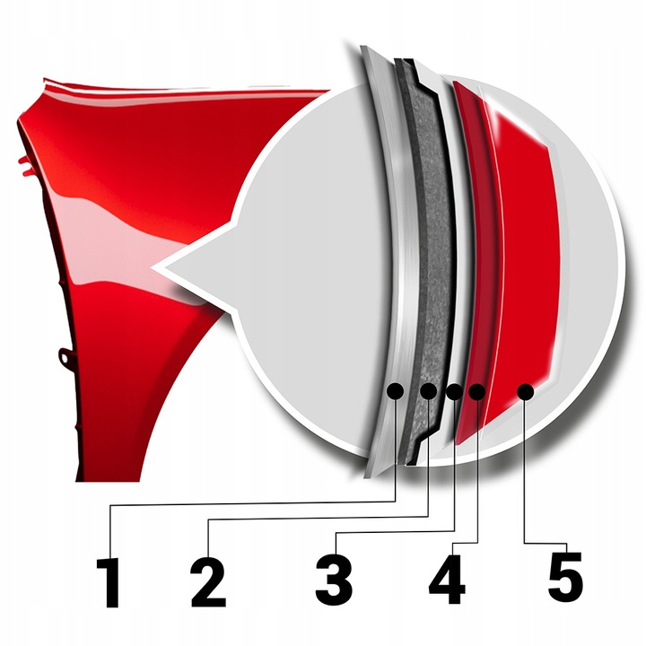 фото №5, Blu крило seat ibiza cordoba iii 3 6l lc9z лівий чорний 02-08 перед оцинковка