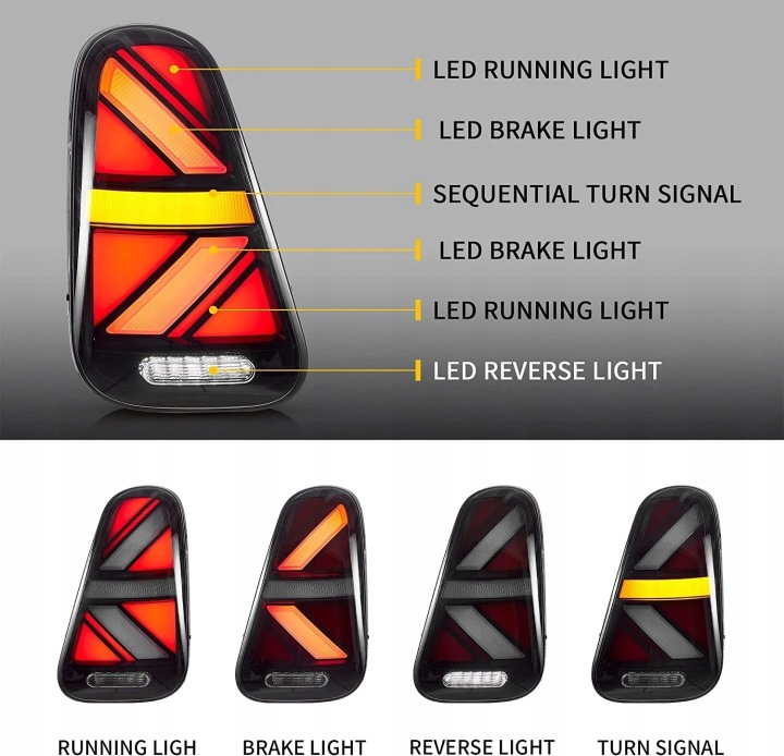 фото №9, Лампи задні led mini cooper r50/r52/r53 hatch/cabrio 01-08 – юніон домкрат
