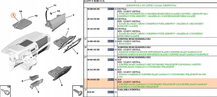 фото №6, Новий бардачок панелі розподільчої expert, traveller, jumpy, vivaro 98118842zd