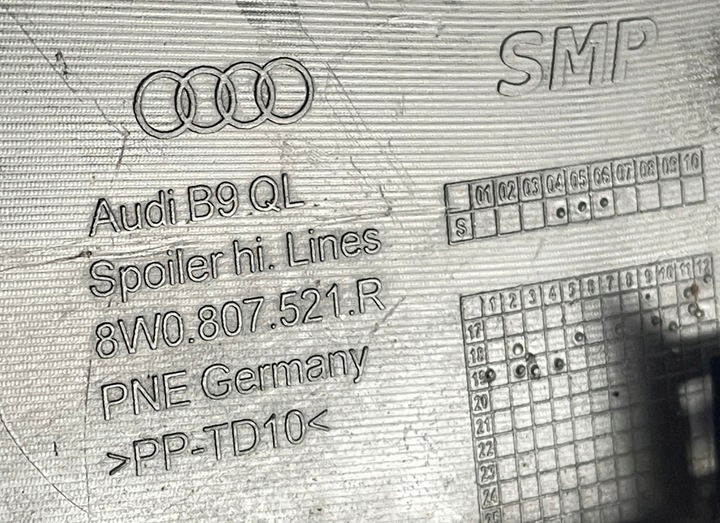 фото №12, Audi a4 b9 s-line спойлер бампер зад 8w0807521r
