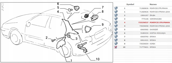 фото №6, Покрытие сторона правая fiat marea 735256537