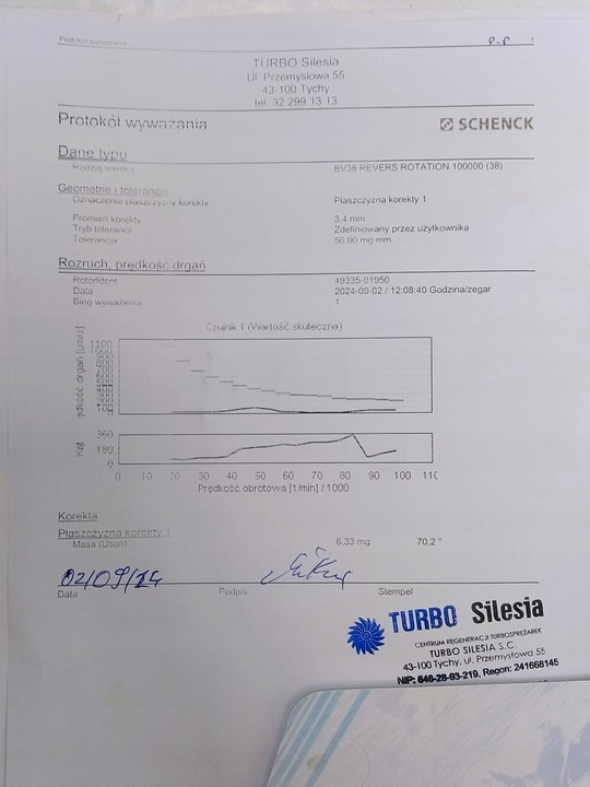 фото №13, Range rover land rover jaguar турбіна turbo турбонагнітач