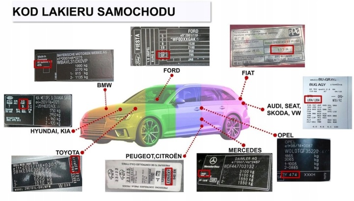 фото №13, Vw golf v 5 крыло левое lc9z