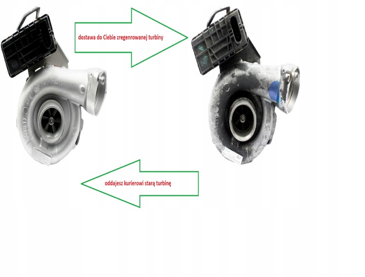 фото №6, Турбина bmw m140i m240i m340i m440i 540i 340 360km