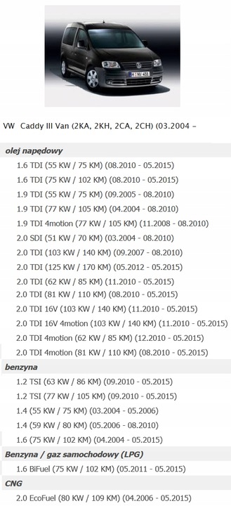 фото №13, Вентилятор vw caddy iii 3 iv 4 аксесуар jk0959455n