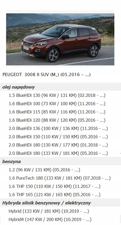 фото №13, Повітродувка вентилятор peugeot 3008 i 1 ii 2 європа