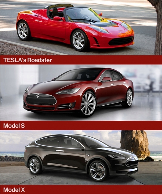 фото №11, Tesla s левая фара передняя передняя ксенон 1012224-00-c