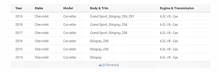 фото №12, Chevrolet corvette c7 6.2 комплект радіатор 2014-19