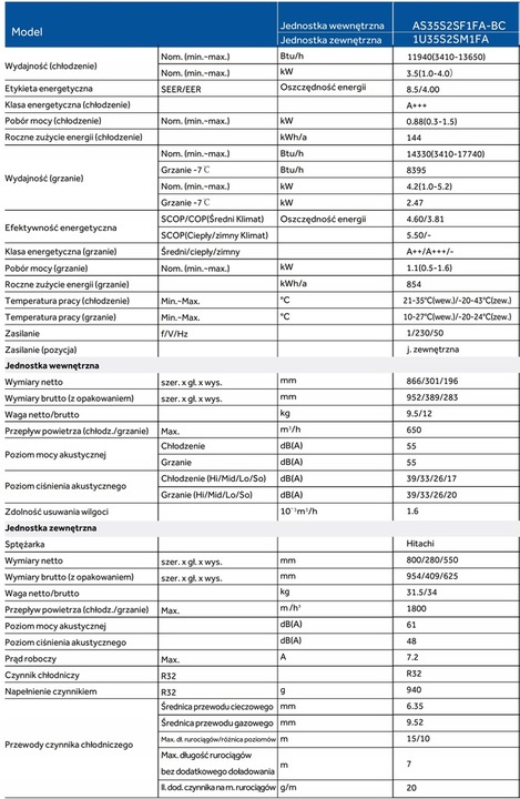 фото №13, Насос тепло haier flexis plus матовый чёрный 3,5 kw
