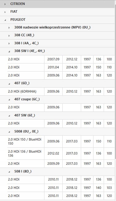 фото №16, Колесо двухмассовый luk 415052910