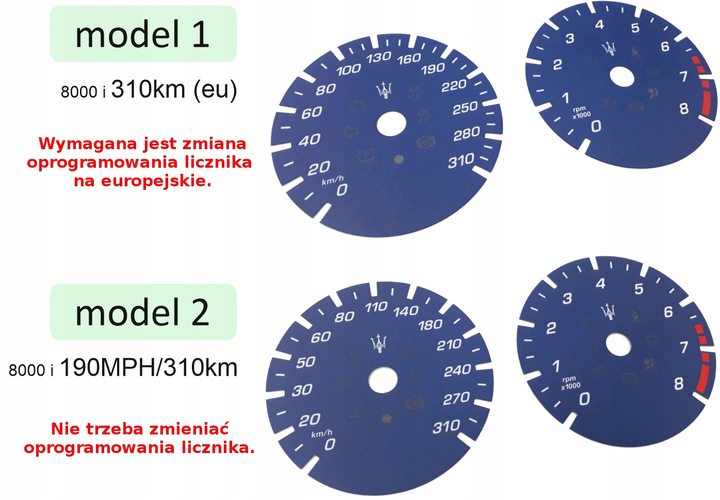фото №7, Maserati quattroporte 6 замінник з mph na km/h