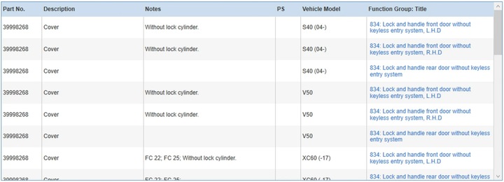 фото №8, Volvo s80 2012 ручка внешние
