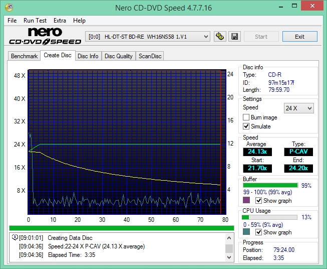 Скорость cd. Teac DV-w5000. Nero CD.