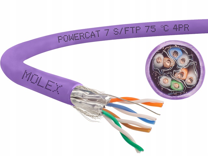 Провод сат. STP витая пара. UTP Cat 7. STP кабель витая пара. SFTP кабель 25 пар.