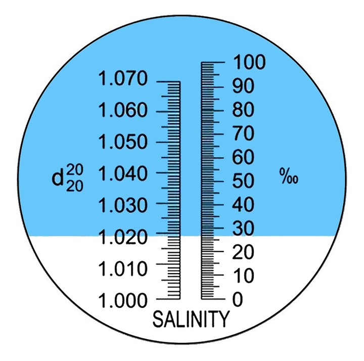 Refraktometr Miernik Zasolenia Wody Salimetr 0-10%