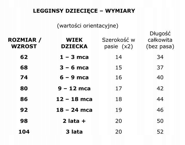 Набір Боді Написи+Легінси Шорти Скарб Бабусі й дідуся р. 104 — фото 4