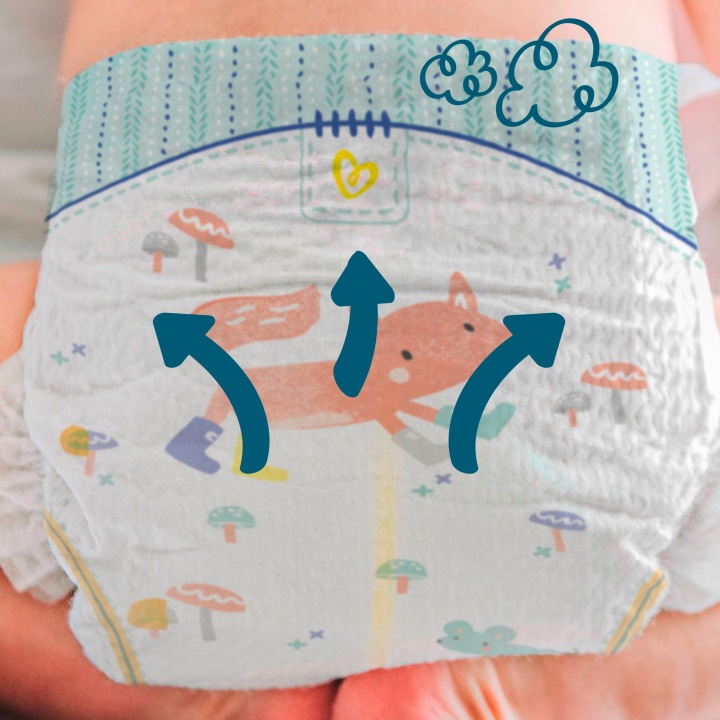 Підгузки одноразові Pampers Premium Care розмір 2 4-8 кг 46 шт. — фото 7