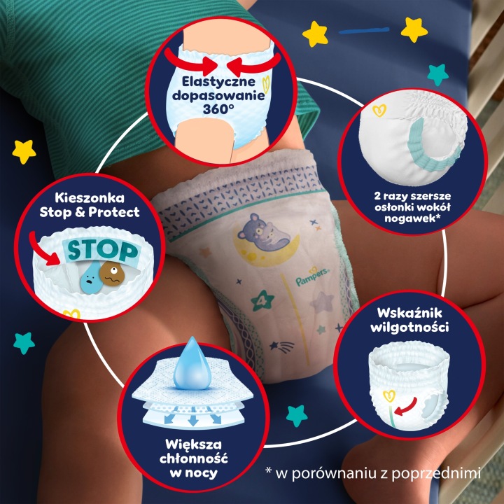 Трусики-підгузки на ніч Pampers Night Штани Maxi Розмір 4. 9-15 кг 24 шт. — фото 8