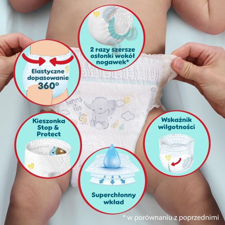 PAMPERS Premium Care Штани Трусики-підгузки Розмір 7 27 шт. 15 кг+ — фото 11