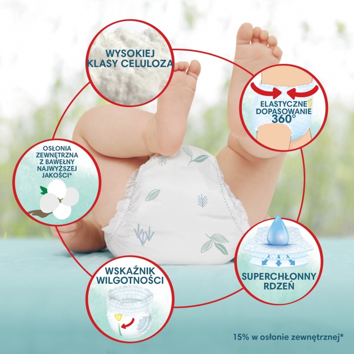 Підгузки Pampers Harmonie new baby підгузки, розмір 2, 32 шт., 4 кг-8 кг — фото 6