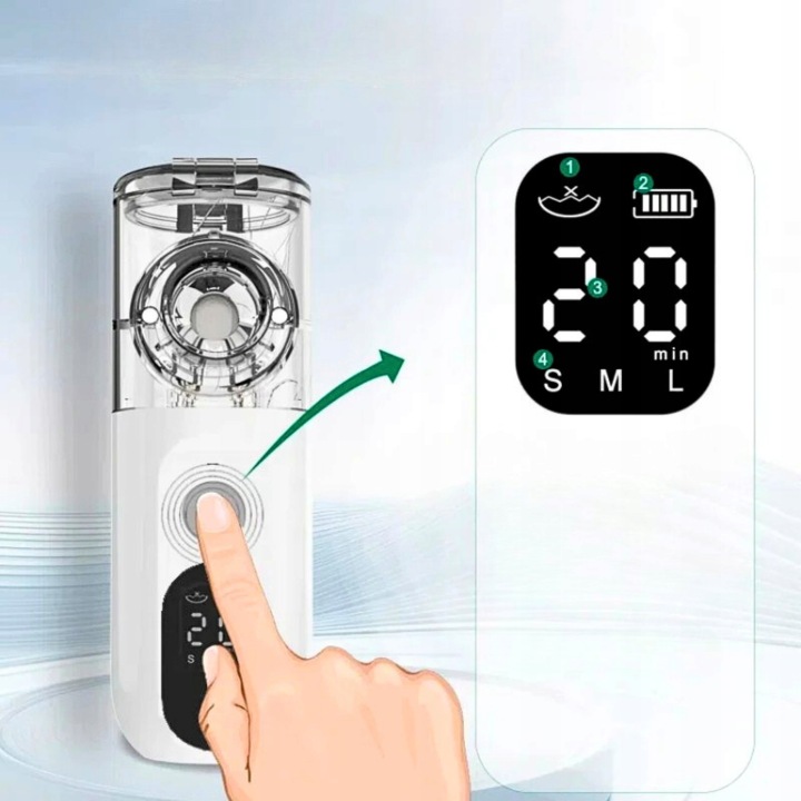 INHALATOR NEBULIZATOR DLA DZIECI I DOROSŁYCH легкий портативний тихий USB — фото 3