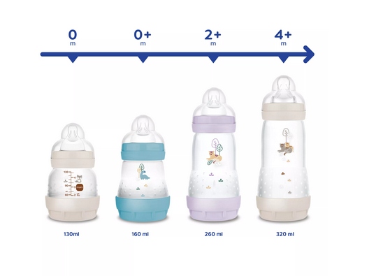 MAM Пляшка Антиколікова Perfect Start 160 мл, Planet Love, Хлопчик — фото 5