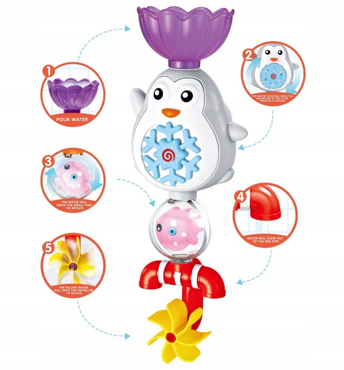 ZABAWKA DO KĄPIELI WODY WANNY PRZELEWOWA WOOPIE Kod producenta 42851