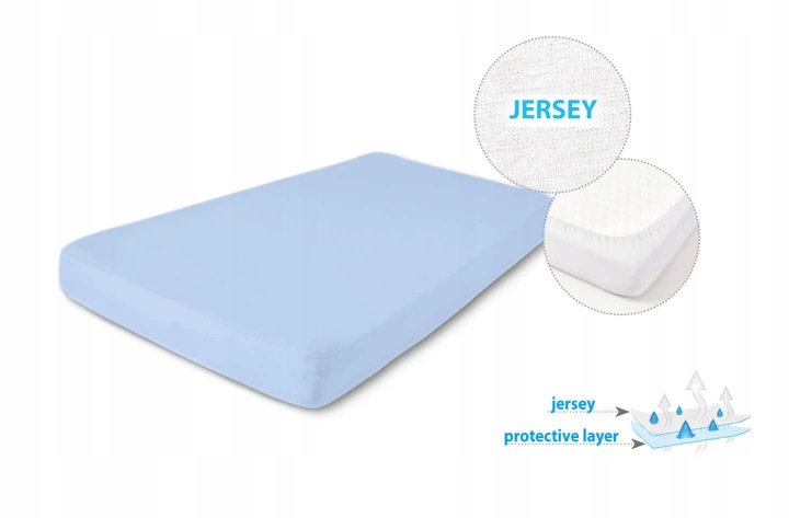 Nepropustné Prostěradlo S Gumičkou 90x200 Jersey Modré