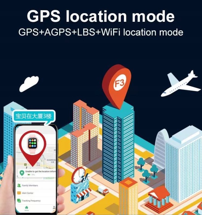 SMARTWATCH ZEGAREK для дітей GPS 4G розмови чохол SIM апарат телефон — фото 7