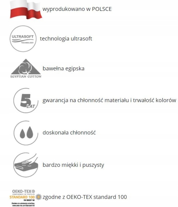 Рушник ZWOLTEX 30x50 ківі 2 бавовна 500 г синій — фото 7