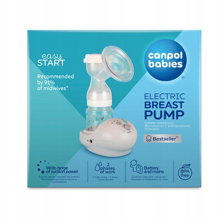 Canpol babies Молоковідсмоктувач електричний EasyStart — фото 9