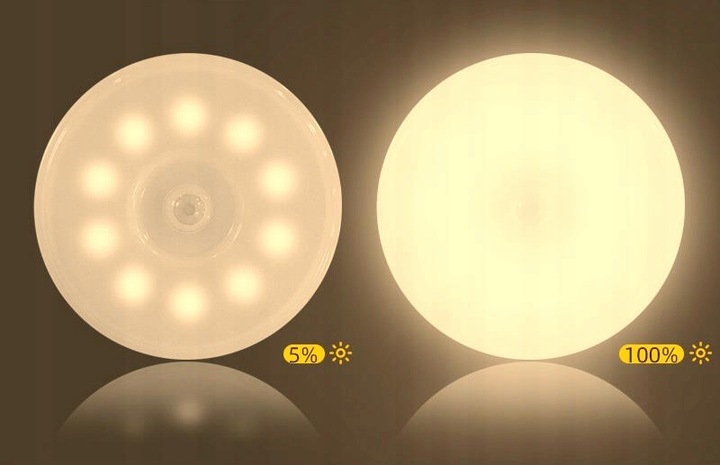 LAMPKA DO SYPIALNI 10 LED ŚCIEMNIANIE 5% CZUJNIK RUCHU MOCNA BATERIA CIEPŁA