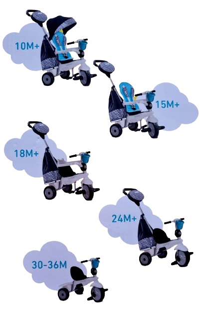 smarTrike Велосипед триколісний 5 в 1 STL1018 чорний / синій — фото 2