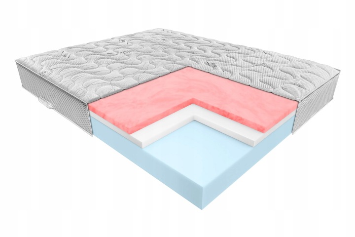 Janpol Matrace Essence 140x200 Povlak Silver Care 3D