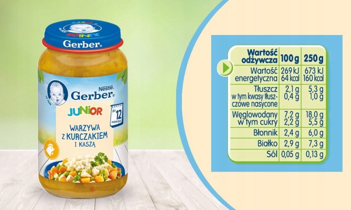 Обід Овочі З Курчам І Каша Gerber від 12 місяців 250 г — фото 6