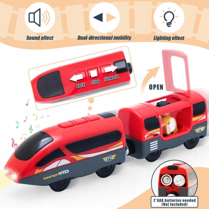 Електричний потяг JENNY TRAIN з вагоном і фігуркою для дітей 3+ — фото 2