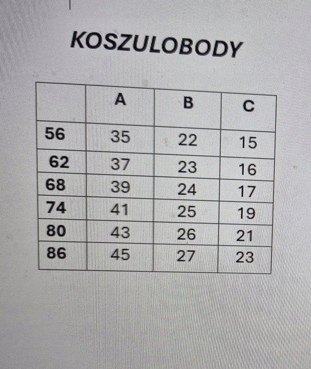 Одяг для хрещення Літо Комплект розмір 86 — фото 3