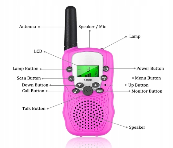 Retevis RT388 WALKIE TALKIE для дітей,рація PMR446, ліхтарик,VOX — фото 6