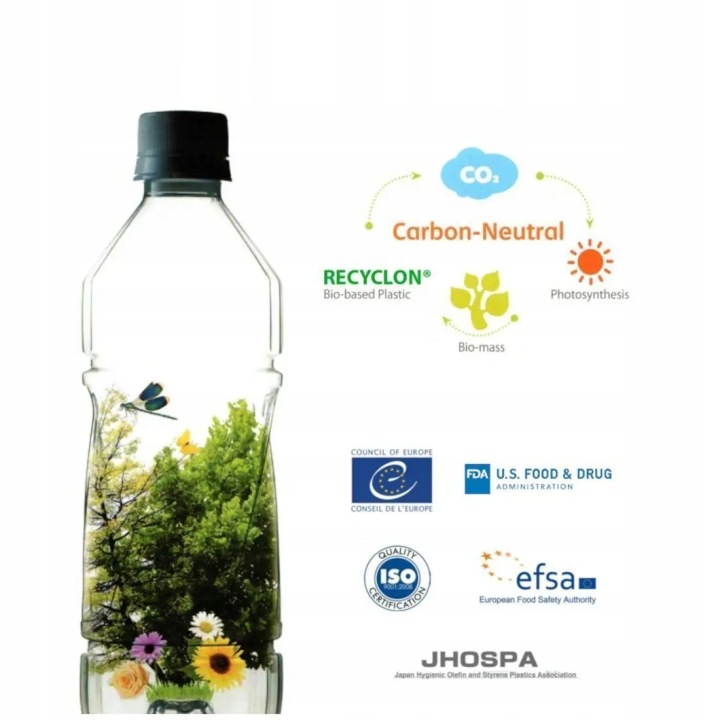 Пляшка Ion8 Bpa Free I8rf500red Червоний (вживаний) — фото 12