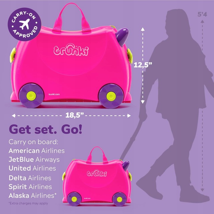 Валіза дитяча Trunki Trixie рожева на колесах 46 см (вживаний) — фото 2