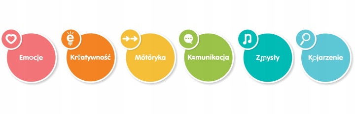 TINY LOVE каруселька карусель час для животика — фото 7