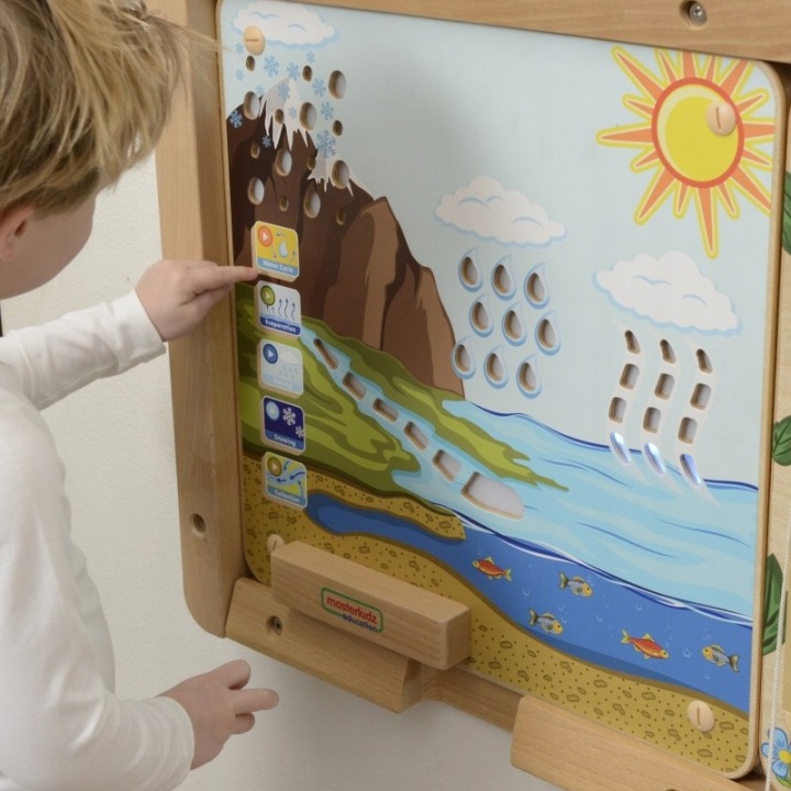 MASTERKIDZ Дошка Розвивальна Кругообіг Води — фото 6