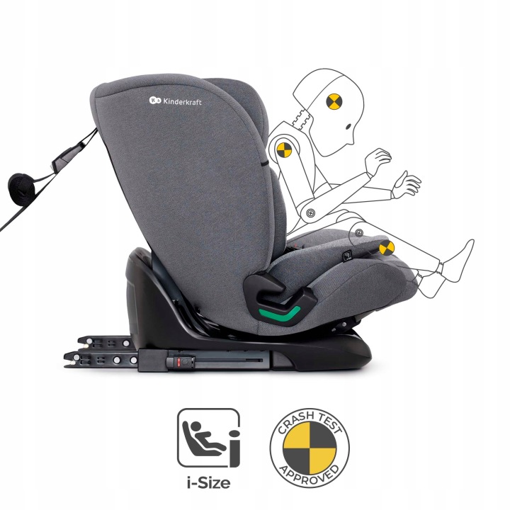 Kinderkraft Автокрісло 9-36 кг isofix Oneto 3 i-Size 76-150 см — фото 2